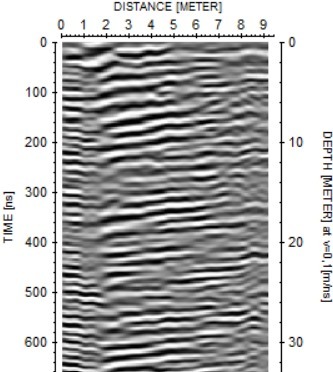 Radargram 100 MHz